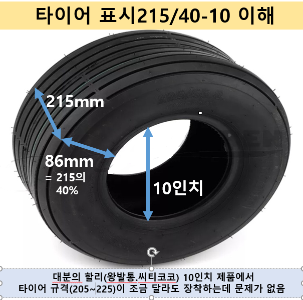 할리(왕발통) 타이어  10인치 휠 전용